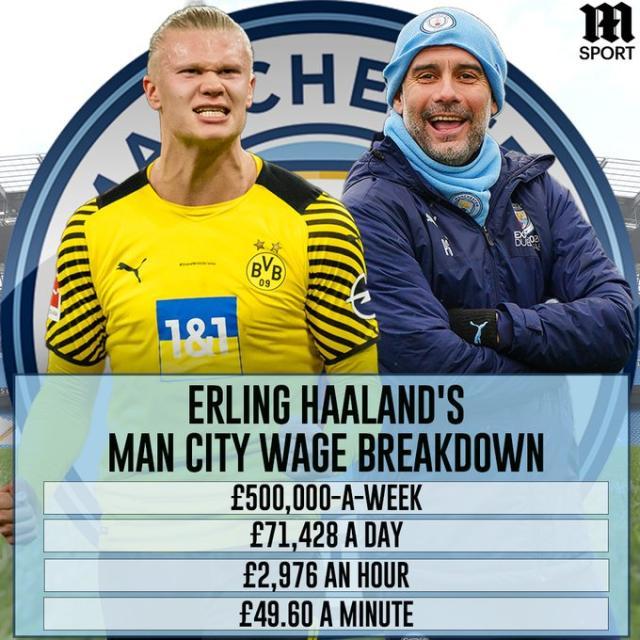 斯基拉：切尔西中场乌戈舒库加盟伯恩利的转会费为2300万镑